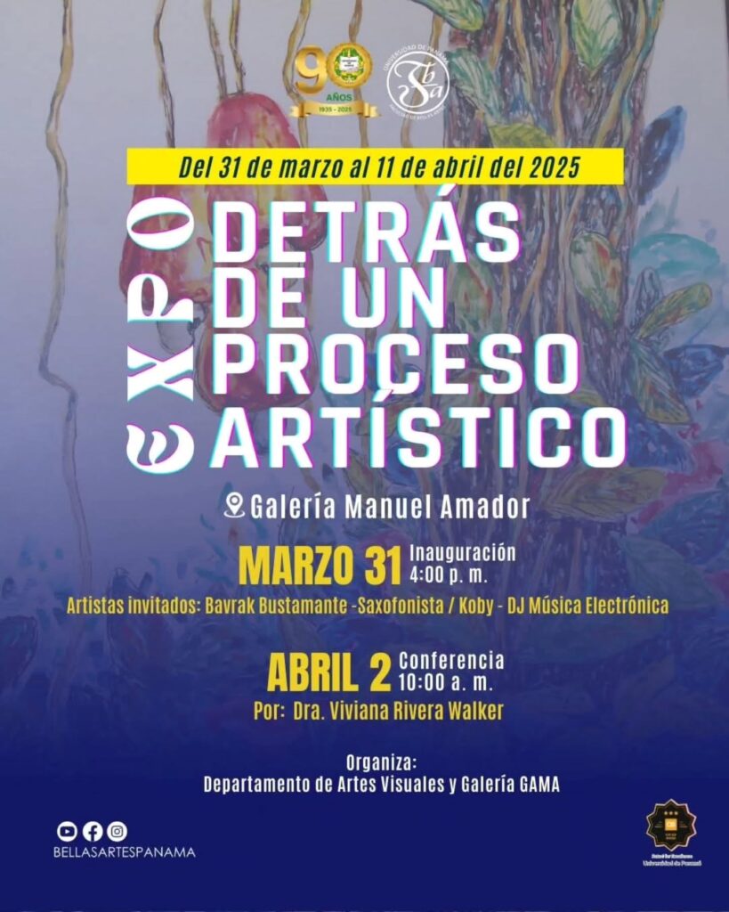 Expo Detrás de un Proceso Artístico