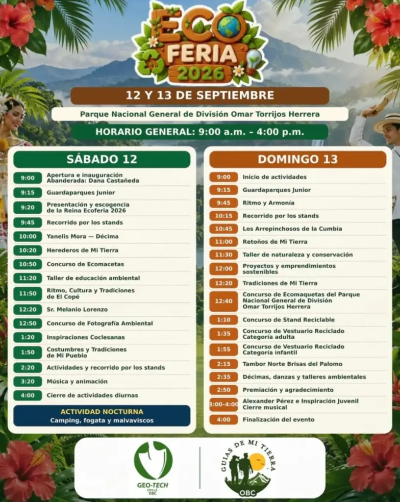Inicio de actividades
